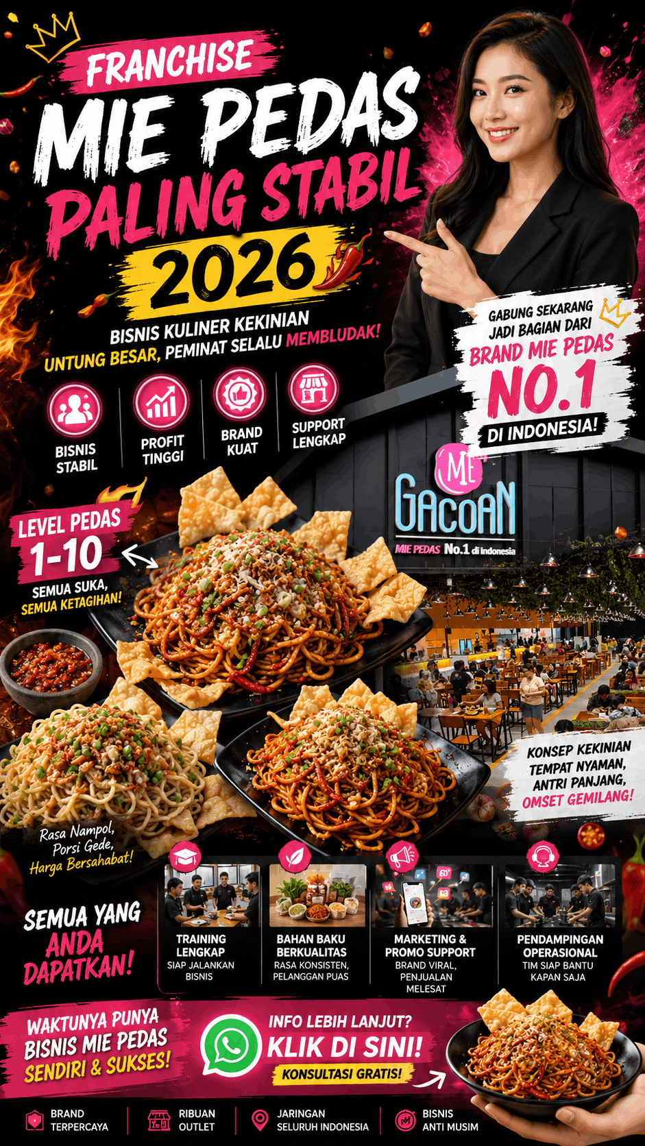 Franchise Mie Gacoan 2026